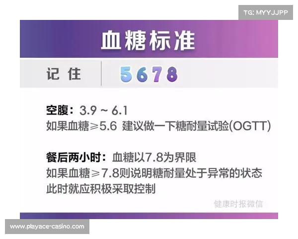 拜仁全体球员体检顺利通过健康指标全面达标 拜仁全体球员体检顺利通过健康指标全面达标