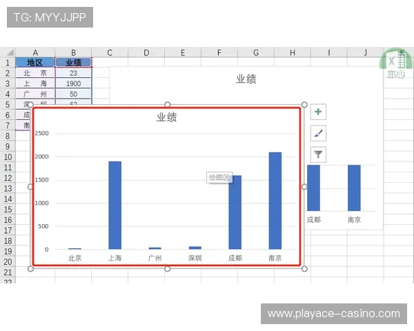 MLB多项数据跻身联盟前列展现球队整体表现持续稳中向优走势向好
