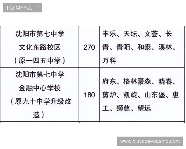 真人百家乐今日焦点解析以走势结构直指明确答案核心判断与实战方向 真人百家乐今日焦点解析以走势结构直指明确答案核心判断与实战方向